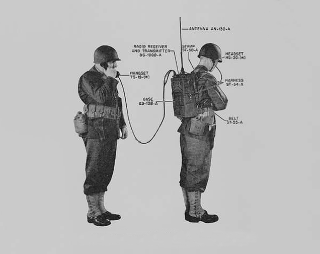 A diagram showing the proper use of a Walkie-Talkie (Image: Motorola)